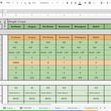 Crop and Financial Planner with Consult - Image 2