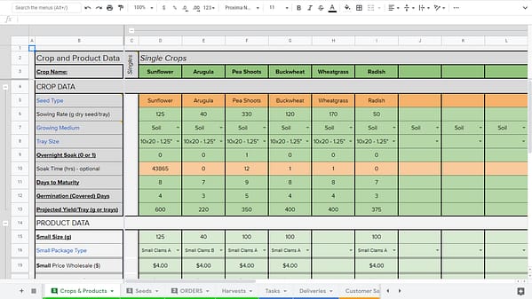 Crop and Financial Planner with Consult - Image 2